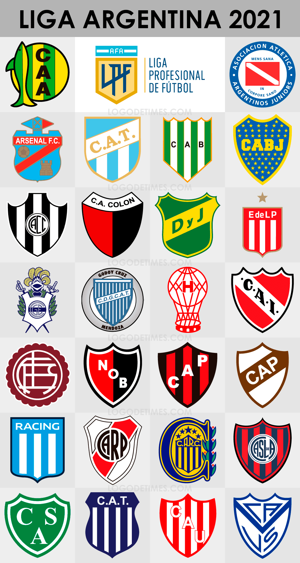 Campeonato Argentino de Futebol